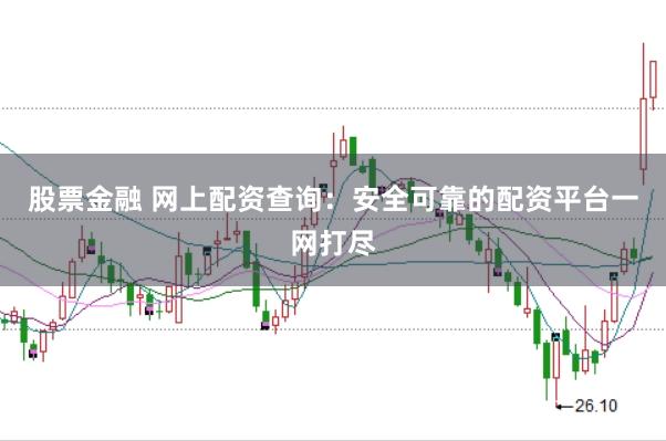 股票金融 网上配资查询：安全可靠的配资平台一网打尽