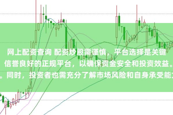 网上配资查询 配资炒股需谨慎，平台选择是关键。建议选择合法、安全、信誉良好的正规平台，以确保资金安全和投资效益。同时，投资者也需充分了解市场风险和自身承受能力，做出理性的投资决策。