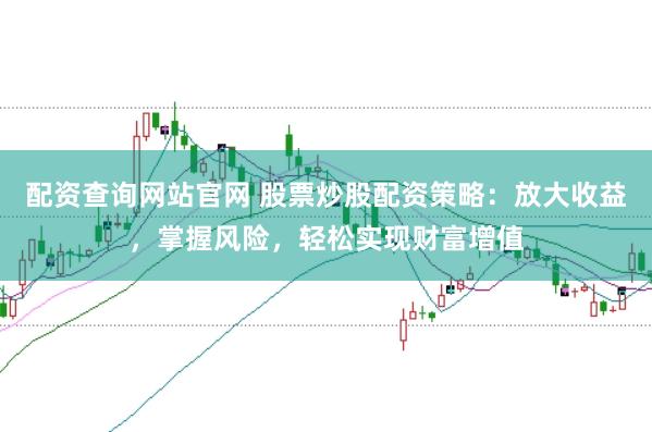 配资查询网站官网 股票炒股配资策略：放大收益，掌握风险，轻松实现财富增值