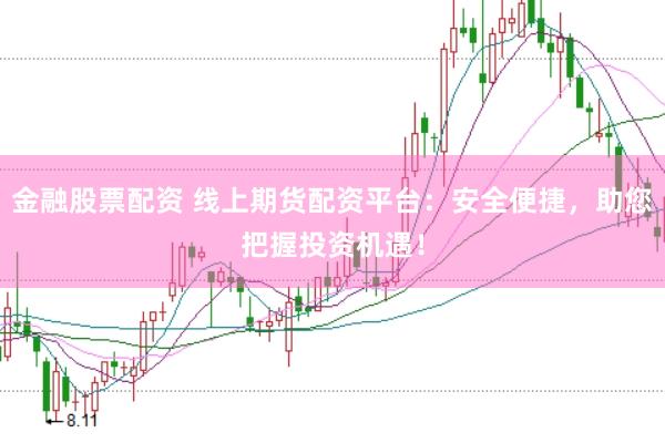 金融股票配资 线上期货配资平台：安全便捷，助您把握投资机遇！