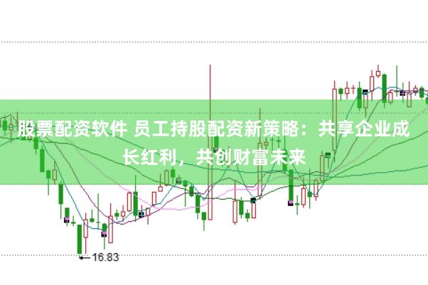 股票配资软件 员工持股配资新策略：共享企业成长红利，共创财富未来