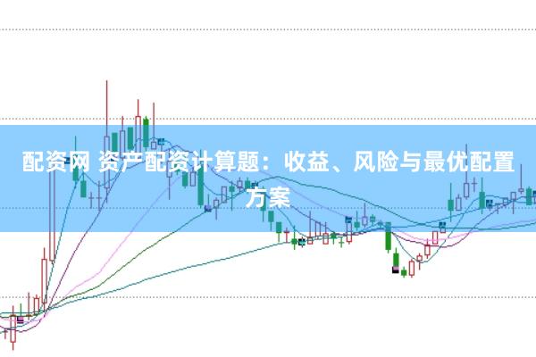 配资网 资产配资计算题：收益、风险与最优配置方案
