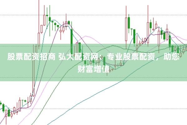 股票配资招商 弘大配资网：专业股票配资，助您财富增值