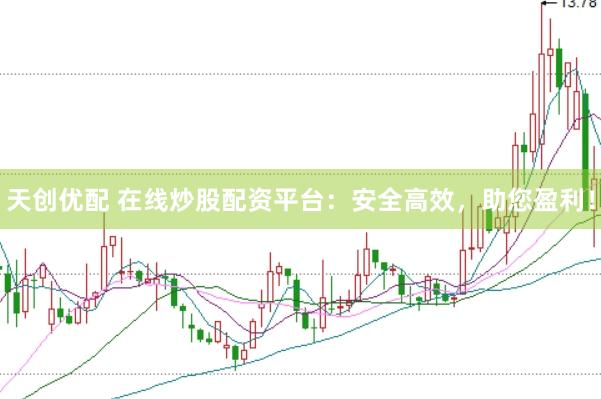 天创优配 在线炒股配资平台：安全高效，助您盈利！