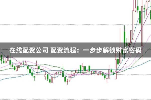 在线配资公司 配资流程：一步步解锁财富密码