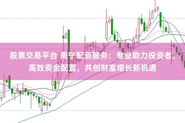 股票交易平台 南宁配资服务：专业助力投资者，高效资金配置，共创财富增长新机遇