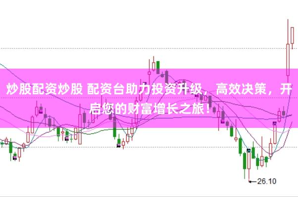 炒股配资炒股 配资台助力投资升级，高效决策，开启您的财富增长之旅！