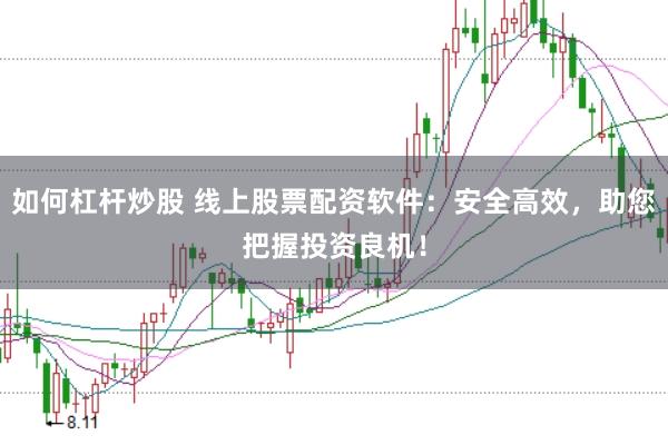 如何杠杆炒股 线上股票配资软件：安全高效，助您把握投资良机！