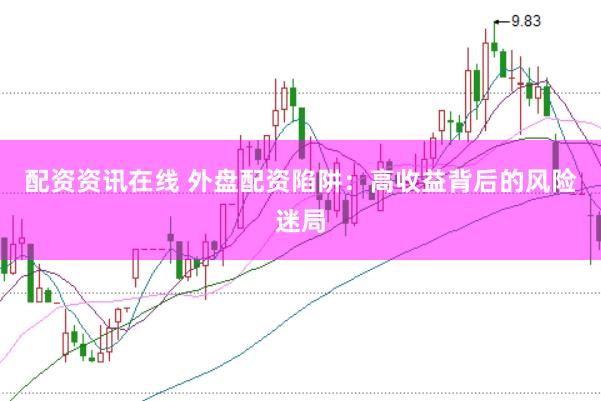 配资资讯在线 外盘配资陷阱：高收益背后的风险迷局