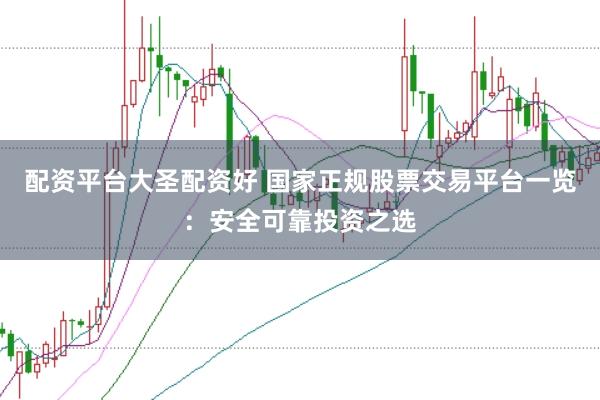配资平台大圣配资好 国家正规股票交易平台一览：安全可靠投资之选