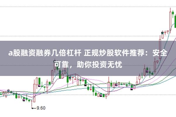 a股融资融券几倍杠杆 正规炒股软件推荐：安全可靠，助你投资无忧