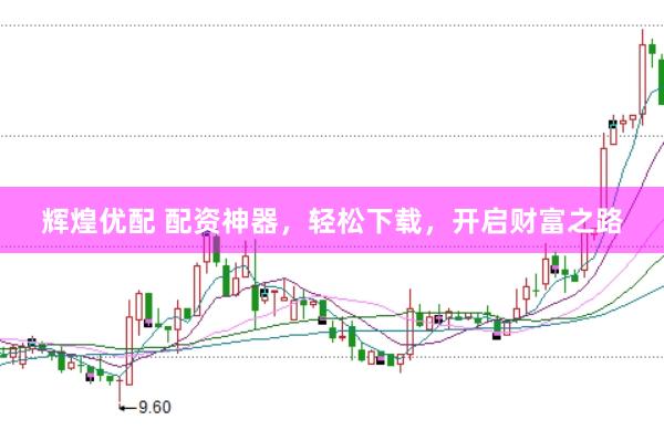 辉煌优配 配资神器，轻松下载，开启财富之路