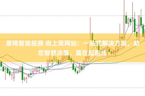 摩羯智能投顾 尚上策网站：一站式解决方案，助您智慧决策，赢在起跑线