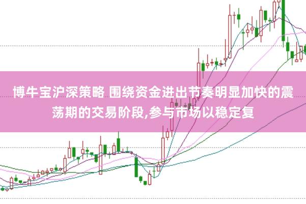 博牛宝沪深策略 围绕资金进出节奏明显加快的震荡期的交易阶段,参与市场以稳定复