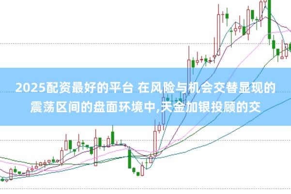 2025配资最好的平台 在风险与机会交替显现的震荡区间的盘面环境中，天金加银投顾的交