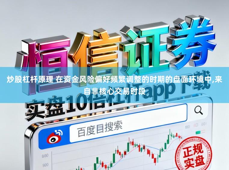 炒股杠杆原理 在资金风险偏好频繁调整的时期的盘面环境中，来自非核心交易时段